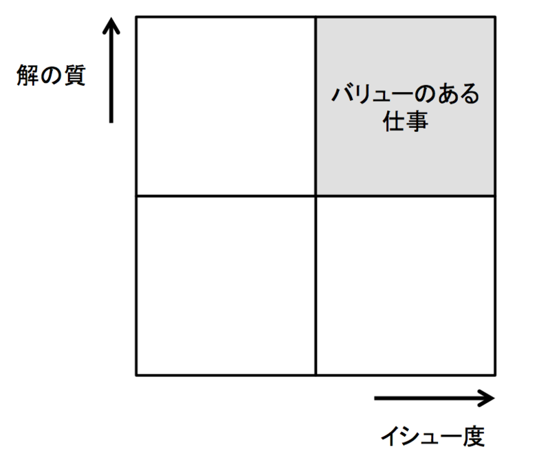 f:id:naoya:20141028125305p:image:w640 f:id:naoya:20141028125305p:image:w640