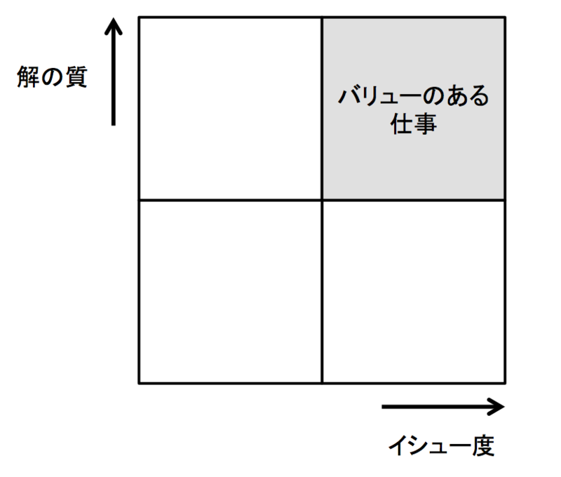 f:id:naoya:20141028125305p:image:w640