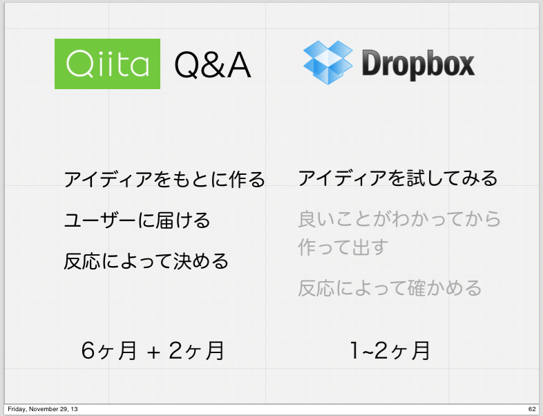 f:id:naoya:20141028125307p:image:w640 f:id:naoya:20141028125307p:image:w640