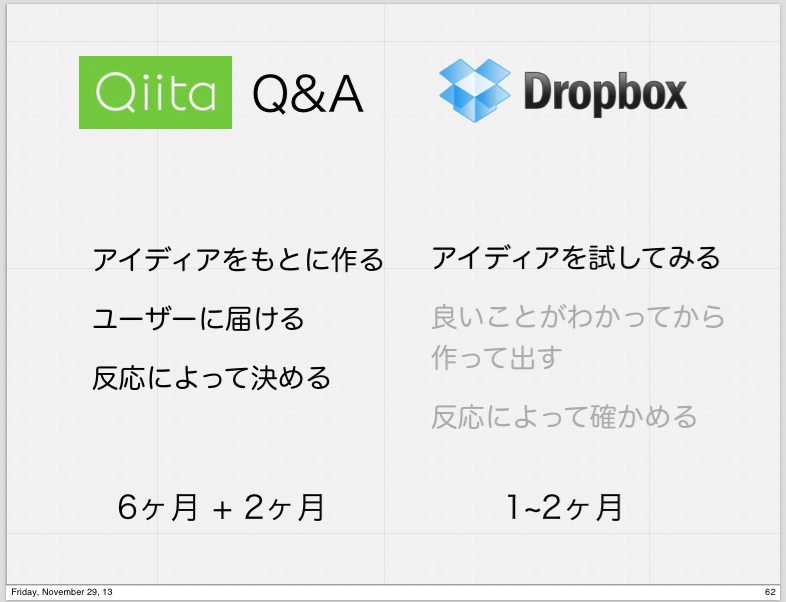 f:id:naoya:20141028125307p:image:w640