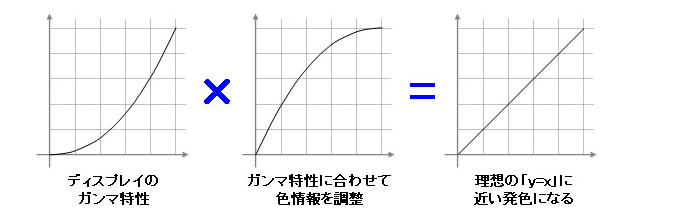 f:id:naoya2k:20220411025516p:plain