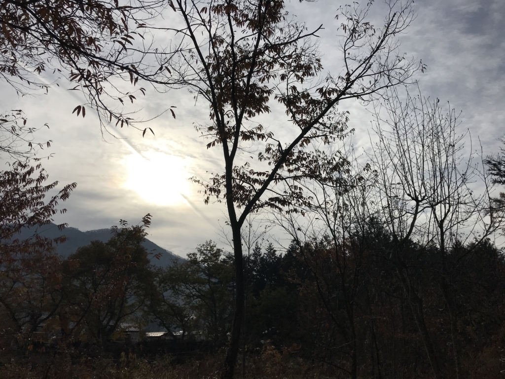 f:id:naoyafs1:20180104144339j:plain f:id:naoyafs1:20180104144339j:plain