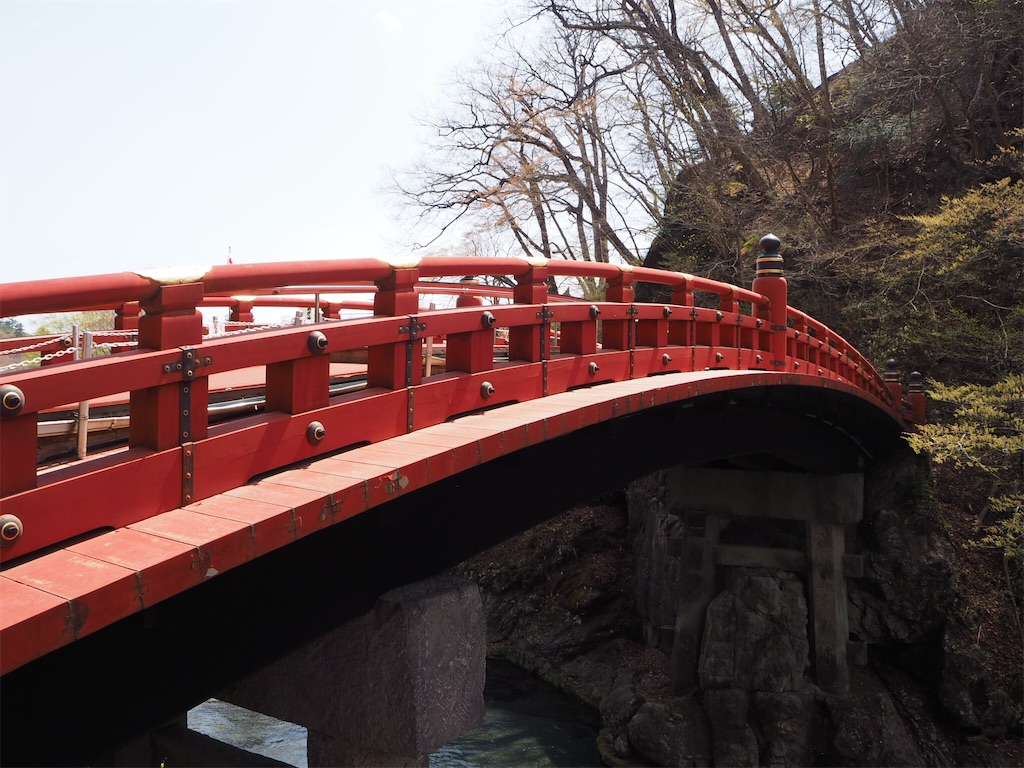 f:id:naoyafs1:20190423223610j:image