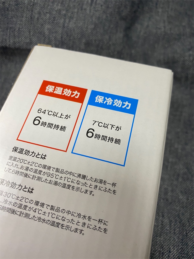 f:id:naoyafs1:20200707083530j:image