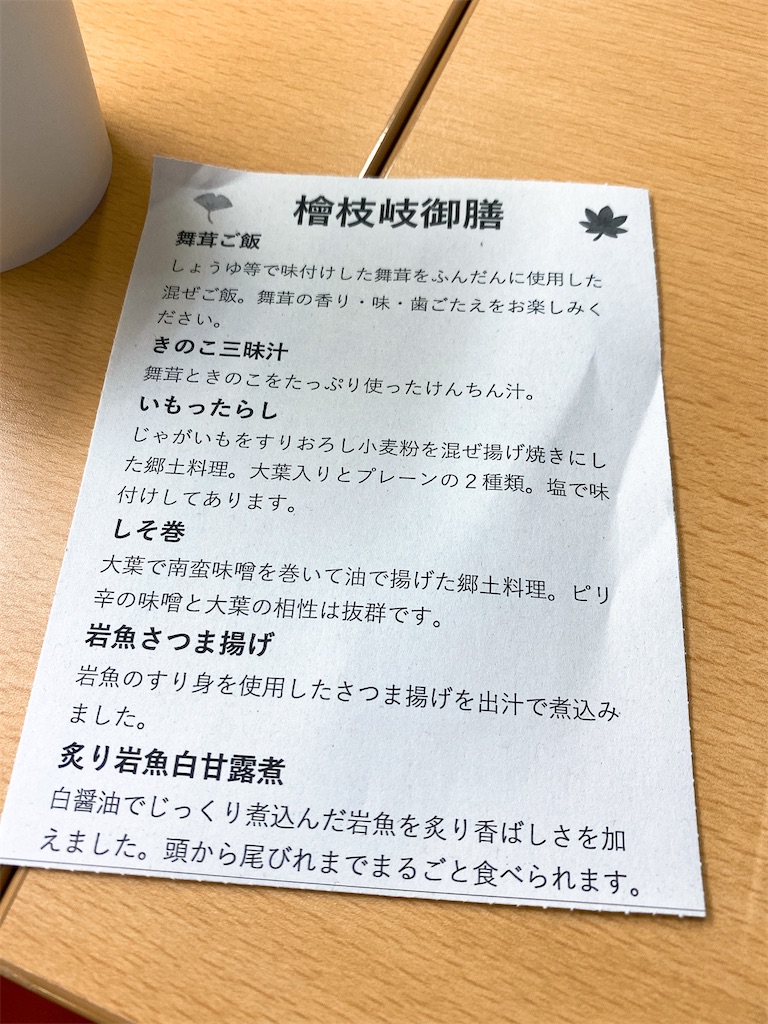 f:id:naoyafs1:20210930072652j:image f:id:naoyafs1:20210930072652j:image