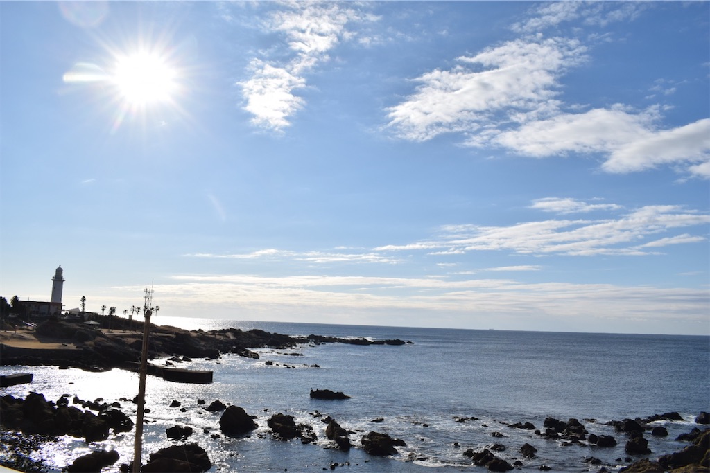 f:id:naoyafs1:20220120074441j:image f:id:naoyafs1:20220120074441j:image