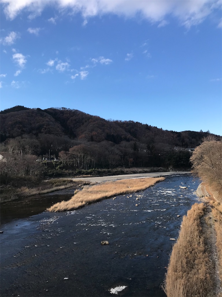 f:id:naoyafs1:20220131194629j:image f:id:naoyafs1:20220131194629j:image