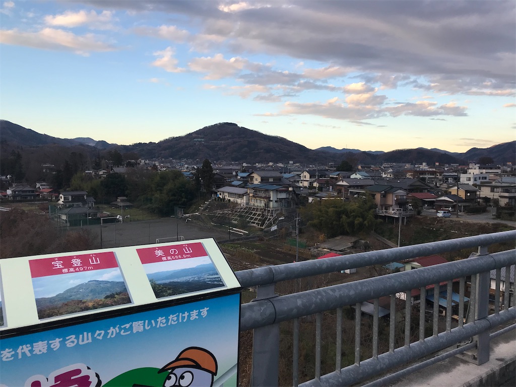 f:id:naoyafs1:20220131194710j:image f:id:naoyafs1:20220131194710j:image