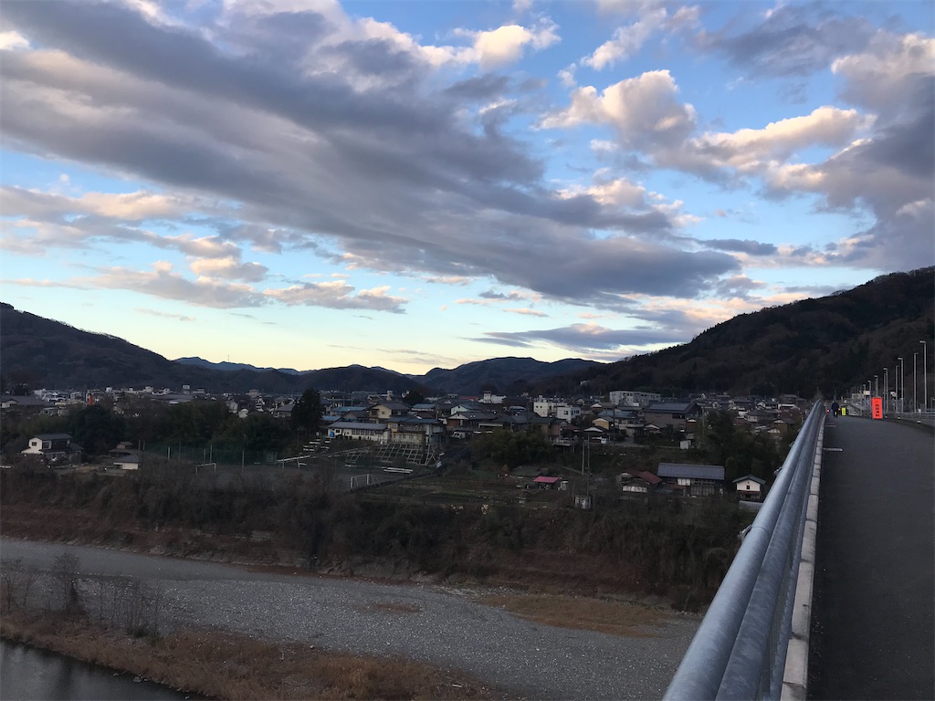 f:id:naoyafs1:20220131194729j:image f:id:naoyafs1:20220131194729j:image