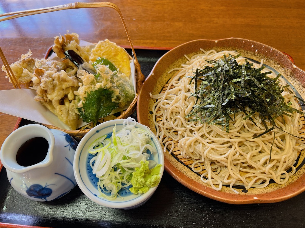 f:id:naoyafs1:20230419193645j:image