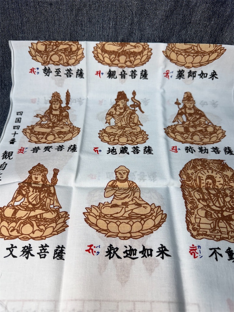 四国のお土産手ぬぐい、その1。 - カメラ屋元公式中の人 アオキのブログ