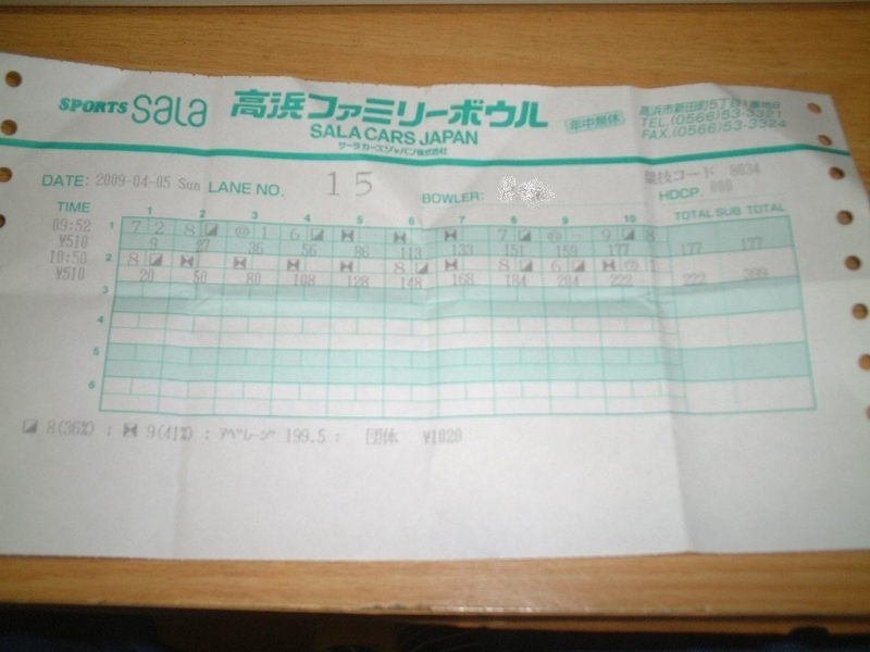 イメージ 2