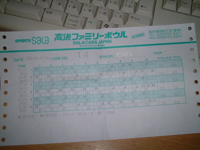 イメージ 2