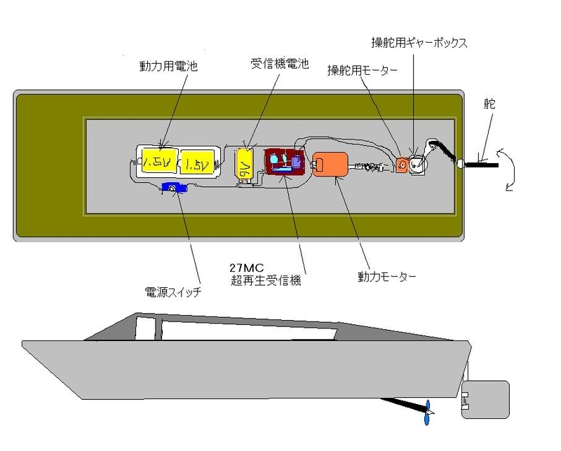 イメージ 1