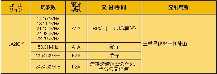 f:id:nap2:20191103092933j:plain