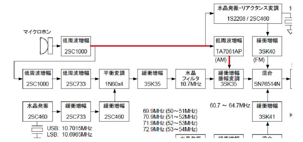 f:id:nap2:20200830025833j:plain f:id:nap2:20200830025833j:plain