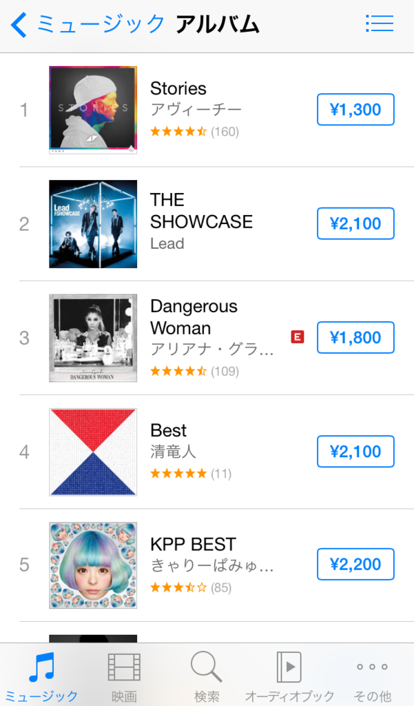 関ジャム完全燃show 蔦谷好位置がすすめる 日食なつこ 清竜人のitunesランキングがアップ 日常エウレカ