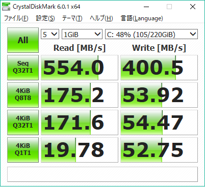 f:id:napamaru:20180628170137j:plain f:id:napamaru:20180628170137j:plain