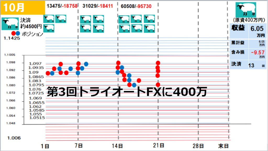 f:id:napoleongold:20181021204843p:plain f:id:napoleongold:20181021204843p:plain