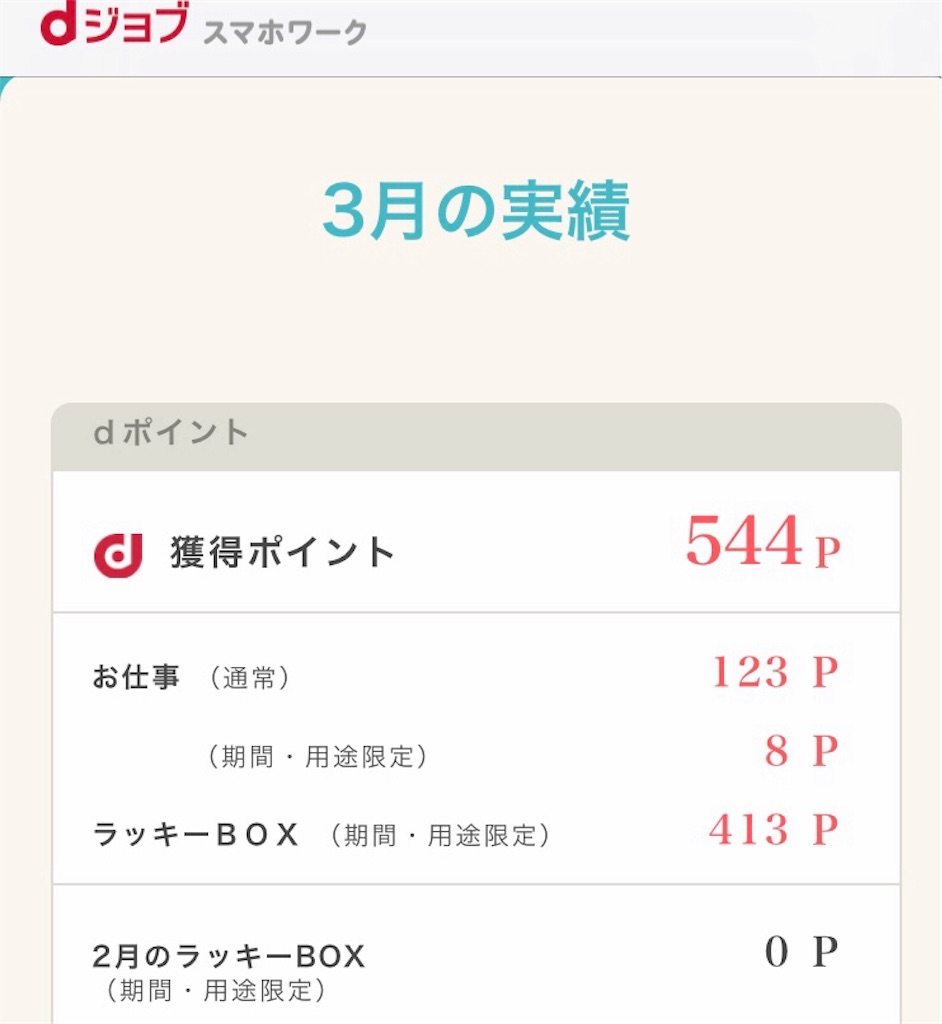 f:id:napoly29:20210309014301j:image