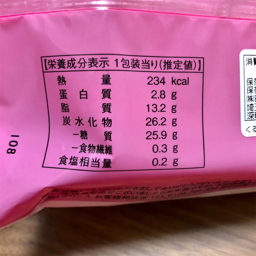 f:id:nappiy:20201018210202j:image f:id:nappiy:20201018210202j:image