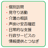 f:id:nara2tyoukai:20170918155915p:plain f:id:nara2tyoukai:20170918155915p:plain