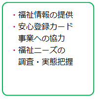 f:id:nara2tyoukai:20170918155931p:plain f:id:nara2tyoukai:20170918155931p:plain