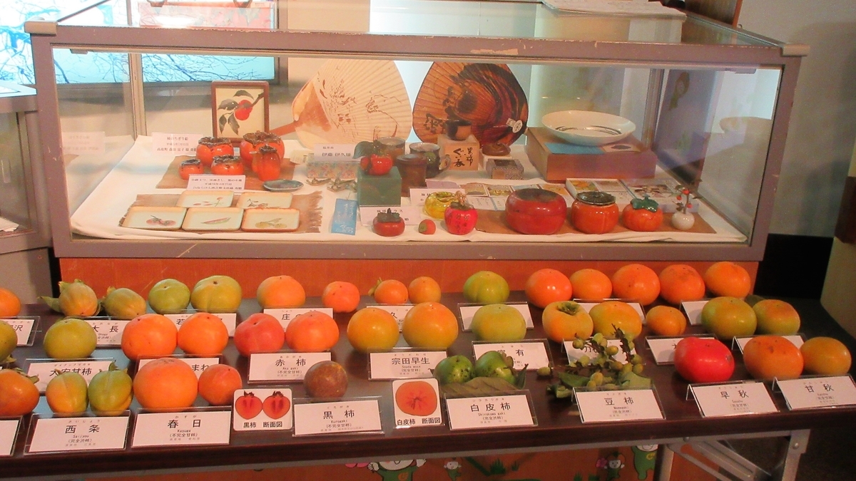 f:id:naraneko:20211005191502j:plain