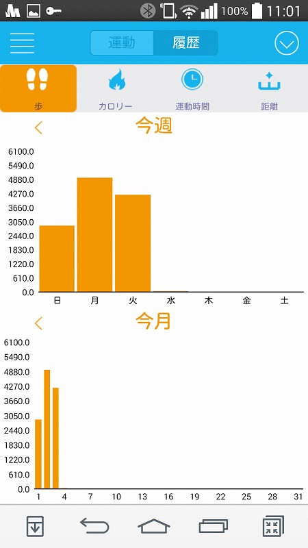 f:id:narazuketabeta:20160507194129j:plain f:id:narazuketabeta:20160507194129j:plain
