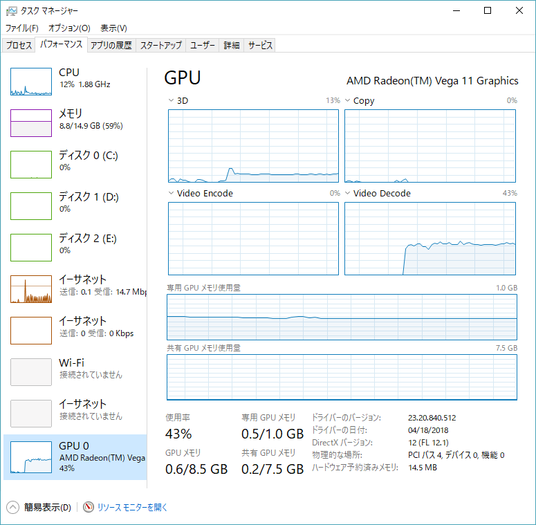 Chrome OSでCPU負荷が100%になってしまう不具合 ...