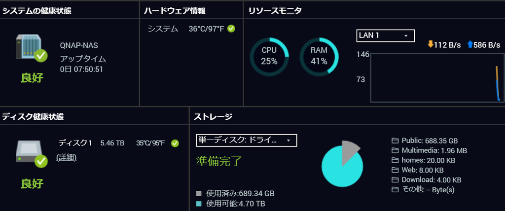 f:id:narazuketabeta:20190127223354p:plain