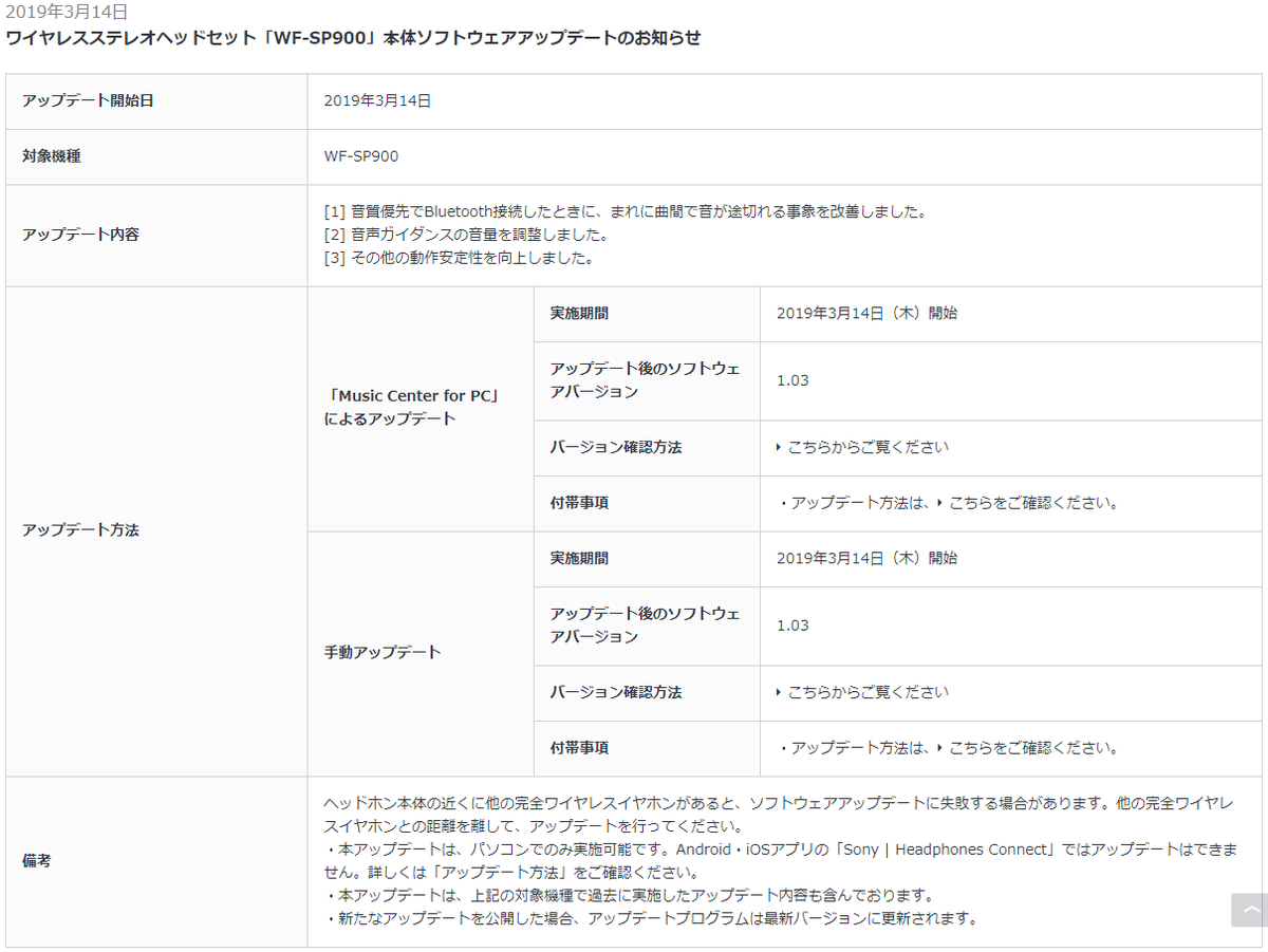 f:id:narazuketabeta:20190429105049p:plain f:id:narazuketabeta:20190429105049p:plain