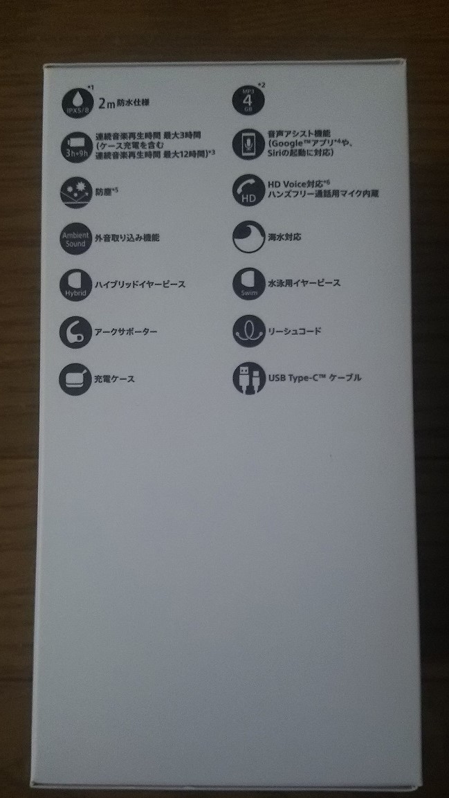 f:id:narazuketabeta:20190429105057j:plain f:id:narazuketabeta:20190429105057j:plain