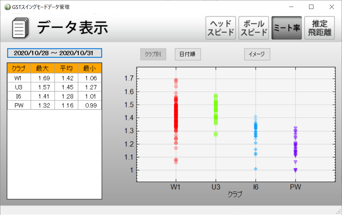 f:id:narazuketabeta:20201107234333p:plain