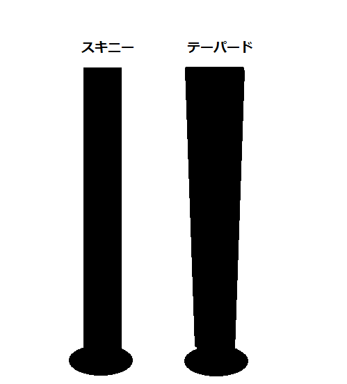 f:id:narcisman:20180115214038p:plain f:id:narcisman:20180115214038p:plain