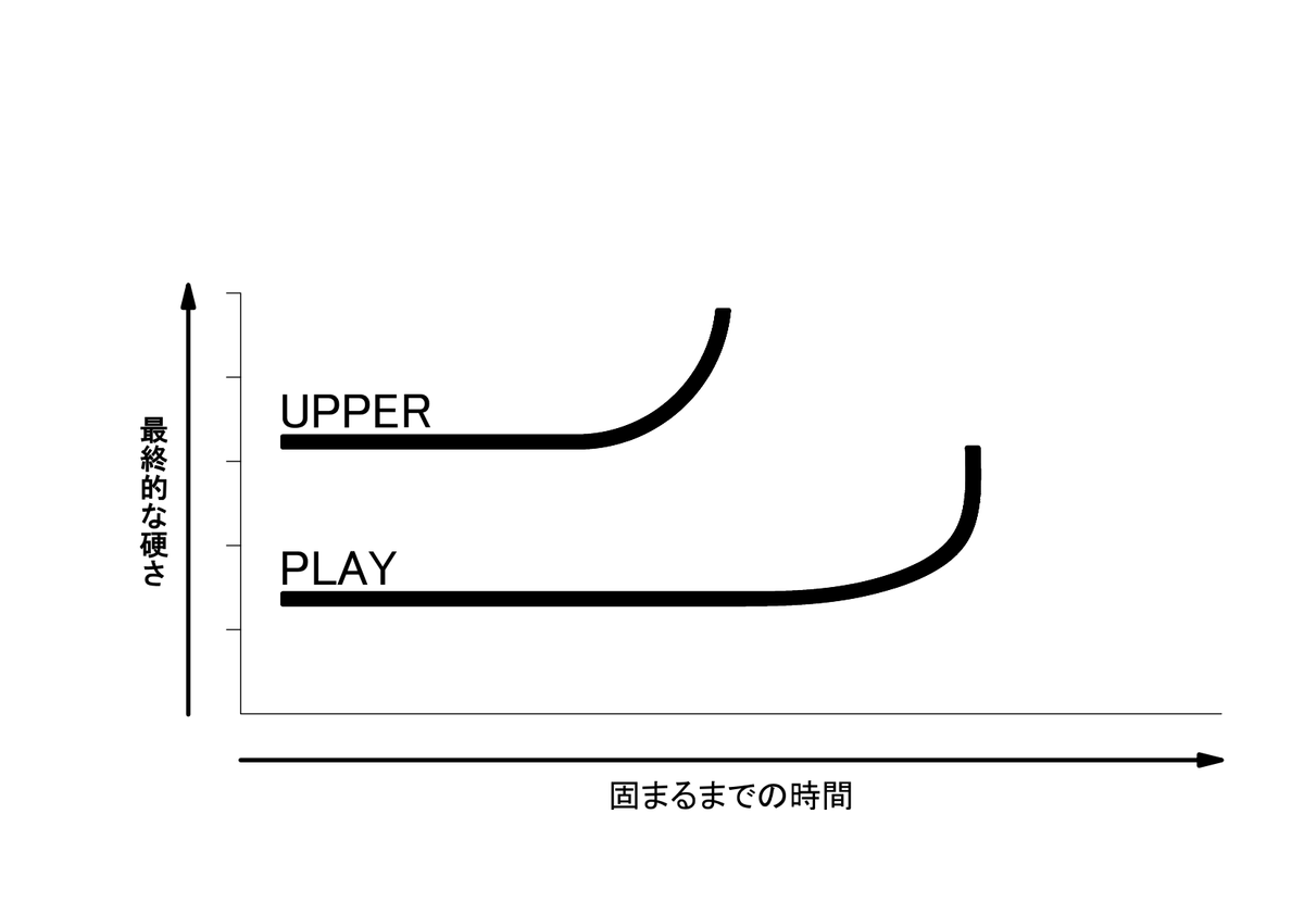 f:id:narcisman:20210420102955p:plain