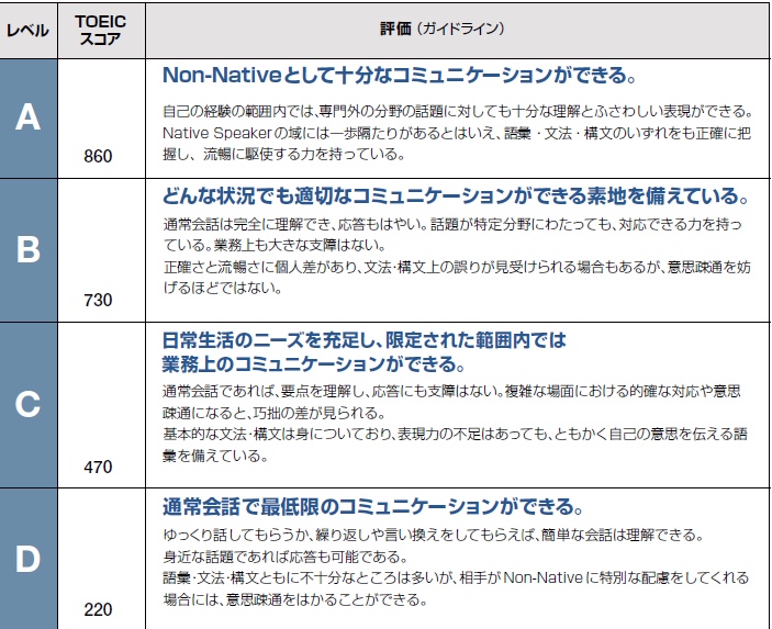 f:id:nariagariblog:20190910003238j:plain