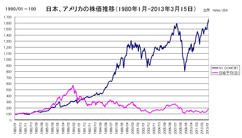 f:id:nariagariblog:20191027184754j:plain f:id:nariagariblog:20191027184754j:plain