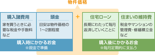f:id:nariagariblog:20191124154040p:plain