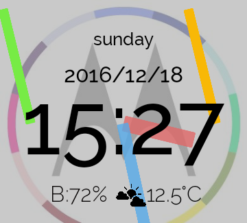 f:id:nariken1226:20161218153904j:plain f:id:nariken1226:20161218153904j:plain