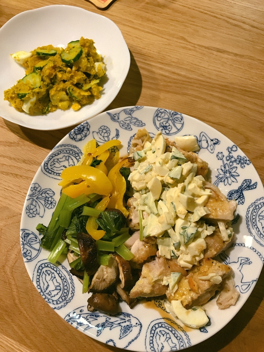 f:id:nariko1:20191012200517j:plain f:id:nariko1:20191012200517j:plain