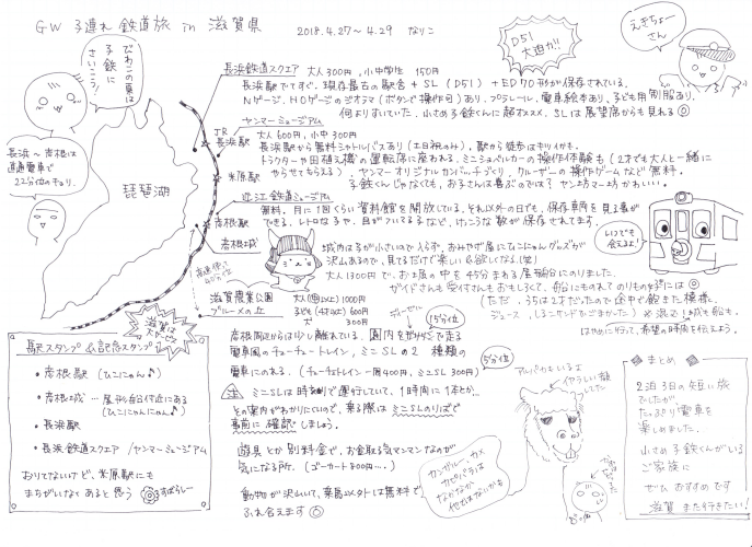 f:id:narikon:20180504221056p:plain f:id:narikon:20180504221056p:plain