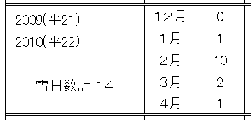 f:id:narinariman:20190216203204p:plain f:id:narinariman:20190216203204p:plain