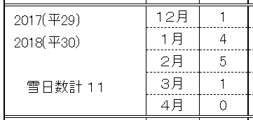 f:id:narinariman:20190216203521p:plain f:id:narinariman:20190216203521p:plain