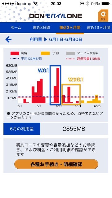 f:id:narinarissu:20150623201739j:image:w400