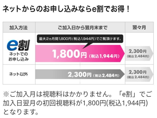 テニスファンならwowowとgaoraを上手く解約 再加入して視聴料を節約しよう なりなり日記