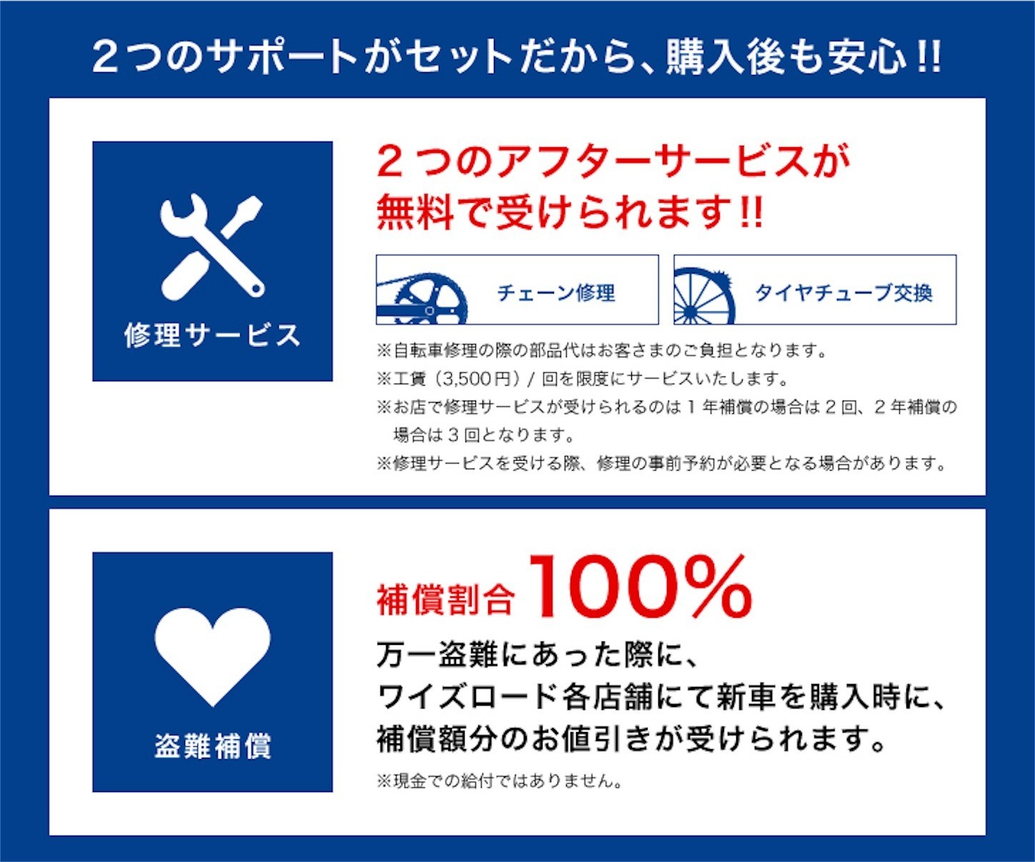 高額スポーツ自転車の盗難保険を徹底比較! - なりなり日記