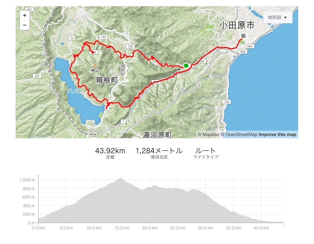 f:id:narinarissu:20191215194539j:image f:id:narinarissu:20191215194539j:image