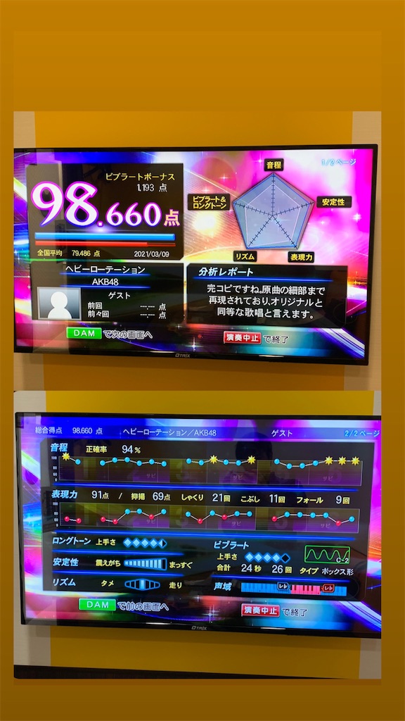 f:id:narinokaraoke:20210325224645j:image