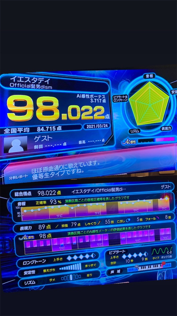 f:id:narinokaraoke:20210325224713j:image